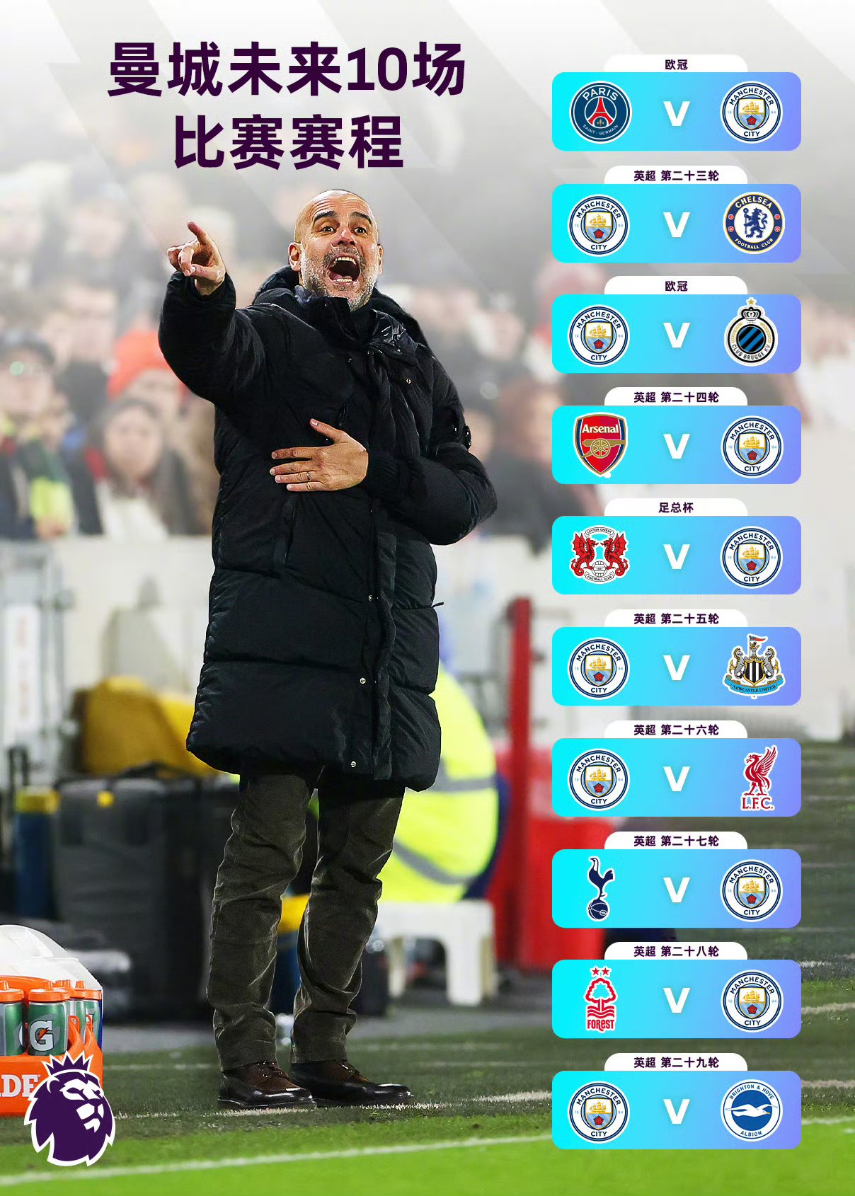 加时末段曼联完成体检：德甲节点到来，态度坚定，赛程密集仍需轮换