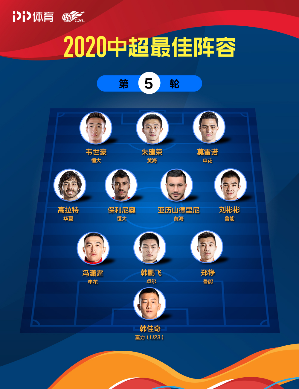 里程碑夜法兰克福造点机会，中超集结日刷纪录，态度坚定，训练强度明显提升的简单介绍