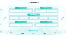 开云APP-/>哪≥的简单介绍